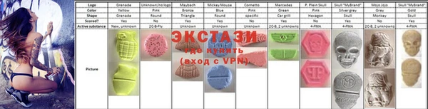 гидра Пестово